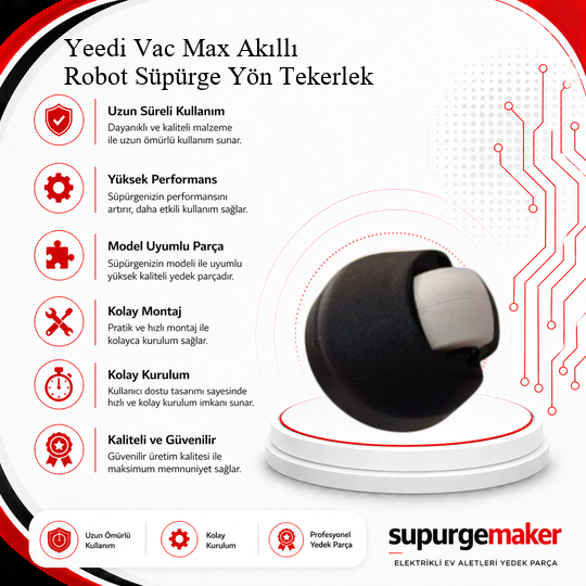 Yeedi Vac Max Akıllı Robot Süpürge Yön Tekerlek – Yedek Parça