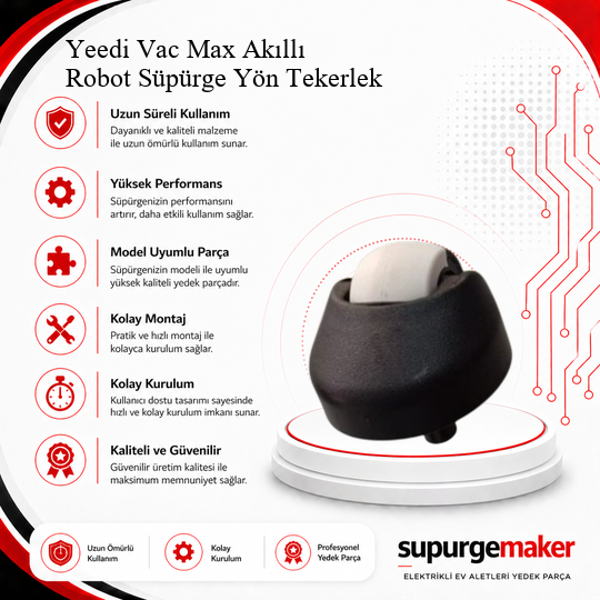 Yeedi Vac Max Akıllı Robot Süpürge Yön Tekerlek – Yedek Parça
