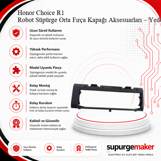 Honor Choice R1 Robot Süpürge Orta Fırça Kapağı Aksesuarları – Yedek Parça