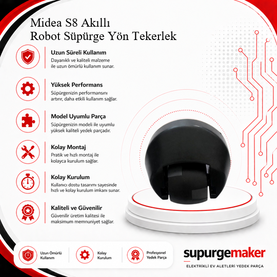 Midea S8 Akıllı Robot Süpürge Yön Tekerlek – Yedek Parça