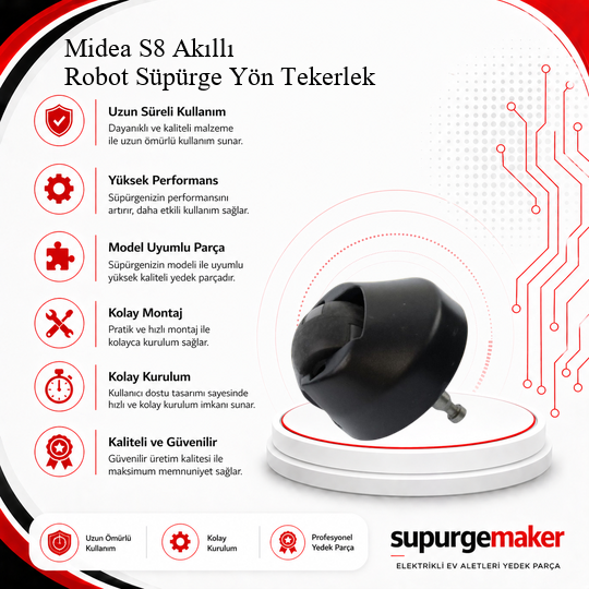 Midea S8 Akıllı Robot Süpürge Yön Tekerlek – Yedek Parça