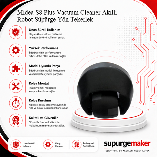 Midea S8 Plus Vacuum Cleaner Akıllı Robot Süpürge Yön Tekerlek – Yedek Parça