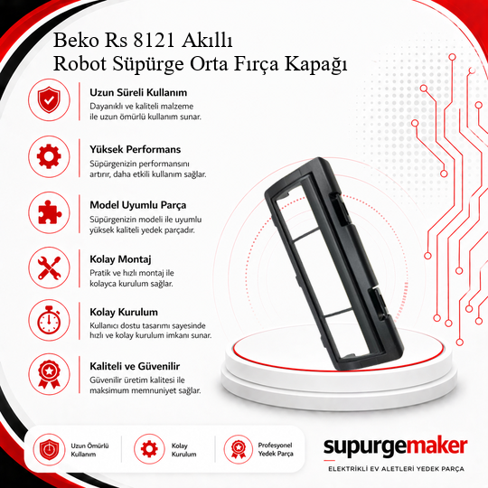 Beko Rs 8121 Akıllı Robot Süpürge Orta Fırça Kapağı Aksesuarları – Yedek Parça