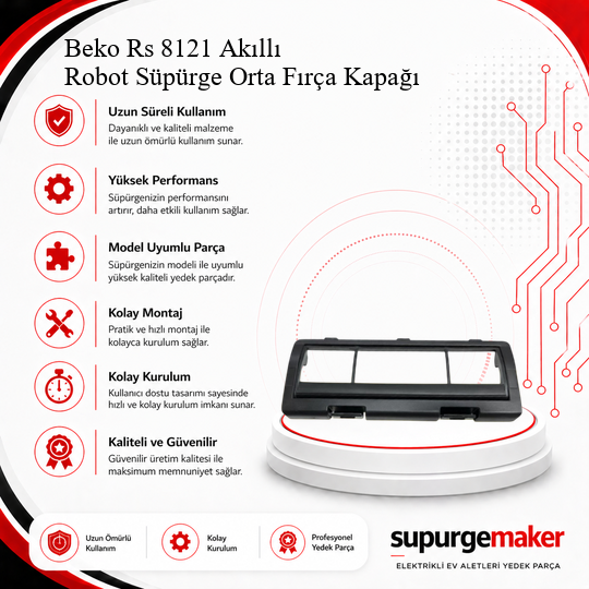 Beko Rs 8121 Akıllı Robot Süpürge Orta Fırça Kapağı Aksesuarları – Yedek Parça
