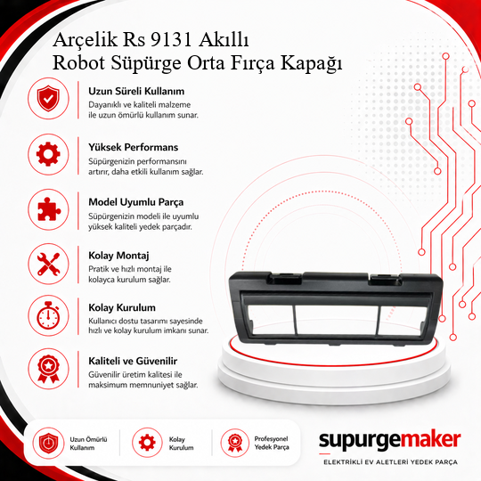 Arçelik Rs 9131 Akıllı Robot Süpürge Orta Fırça Kapağı Aksesuarları – Yedek Parça