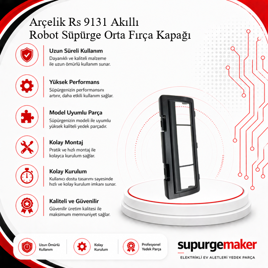 Arçelik Rs 9131 Akıllı Robot Süpürge Orta Fırça Kapağı Aksesuarları – Yedek Parça