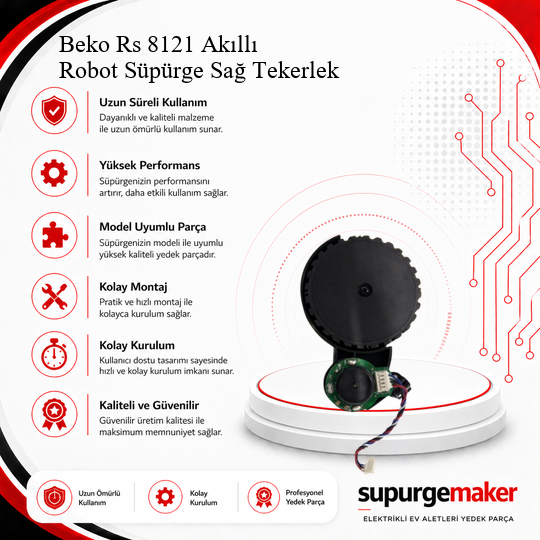 Beko Rs 8121 Akıllı Robot Süpürge Sağ Tekerlek Aksesuarları – Yedek Parça