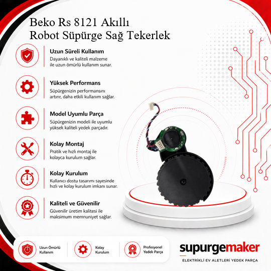 Beko Rs 8121 Akıllı Robot Süpürge Sağ Tekerlek Aksesuarları – Yedek Parça