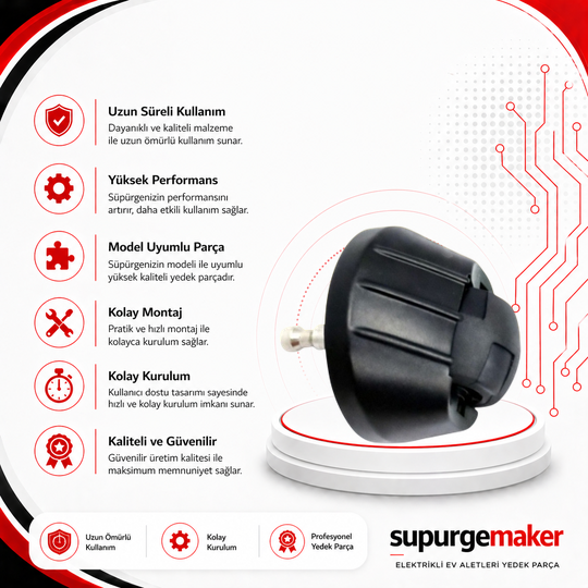Arçelik Rs 9131 Akıllı Robot Süpürge Yön Tekerlek Aksesuarları – Yedek Parça