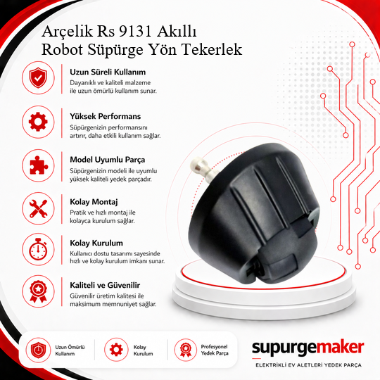 Arçelik Rs 9131 Akıllı Robot Süpürge Yön Tekerlek Aksesuarları – Yedek Parça